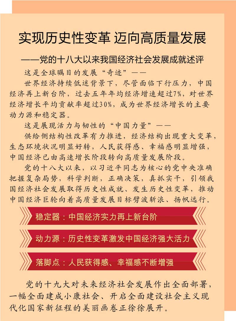 实现历史性变革 迈向高质量发展——党的十八大以来我国经济社会发展