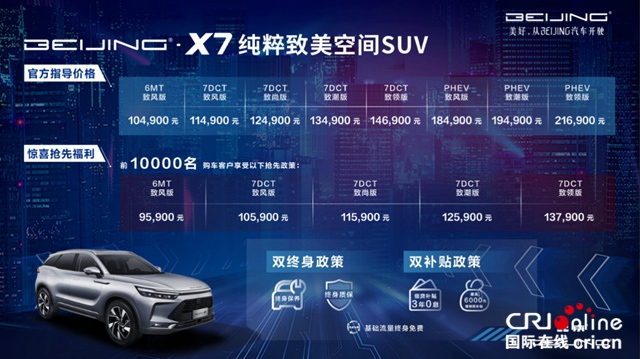 汽車頻道【供稿】【資訊列表】BEIJING-X7正式上市 指導價10.49萬元起