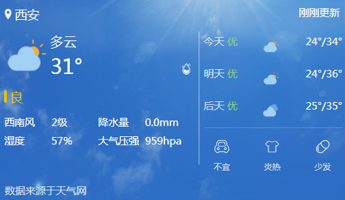 西安的“假夏天”结束 接下来进入高温＋降雨模式