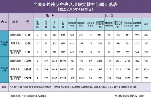 图片默认标题