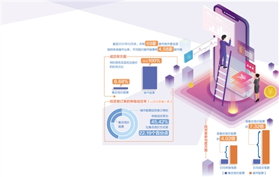 做市商如何影響科創板_fororder_res01_attpic_brief