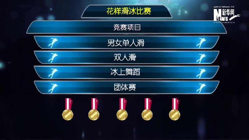 绝美“冰蝴蝶”动作看点都是啥？