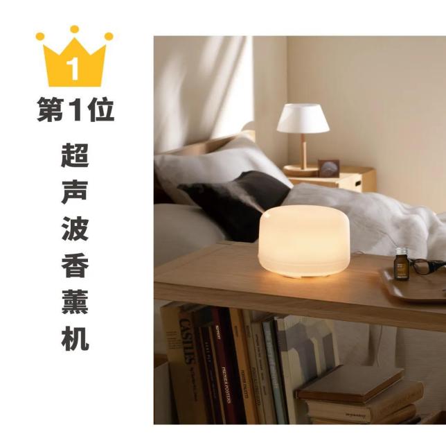 MUJI無印良品公布2021年度良品榜单 快看看有哪些上榜好物