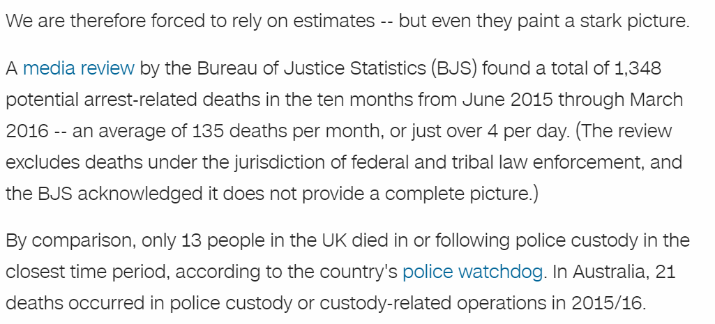 双语bilingual： 美国“Black Lives Matter”背后：社会公正与人权平等是伪命题！