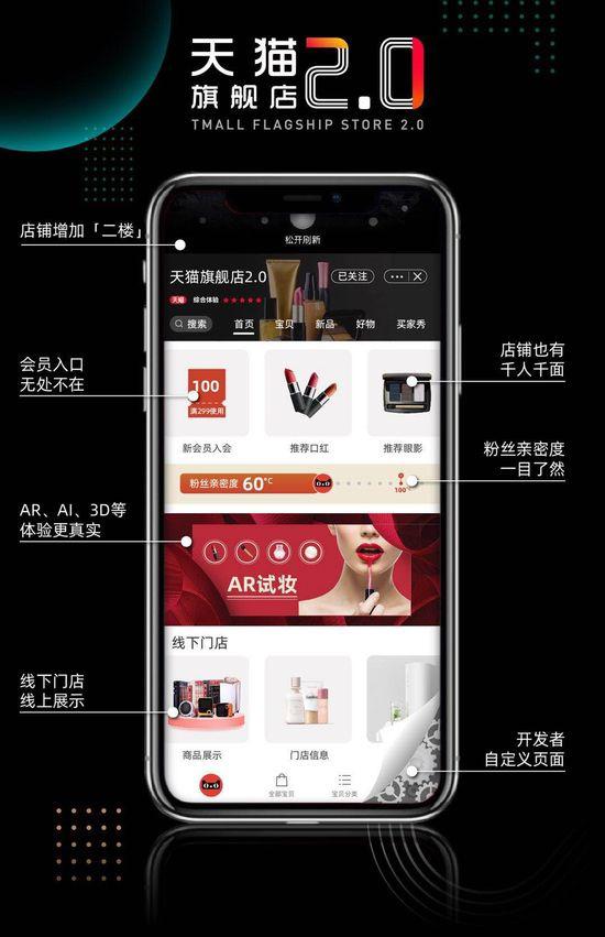 【企业】科颜氏上线天猫粉丝圈   与亲密粉丝一起打造打造绿色星球计划