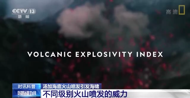 汤加火山喷发为何或是千年一遇？引发海啸波及世界多国