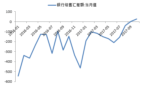 2017年中國十件經(jīng)濟大事 哪些改變了你我生活