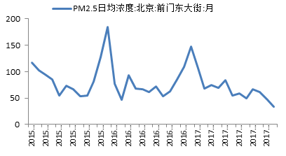 2017年中國十件經濟大事 哪些改變了你我生活