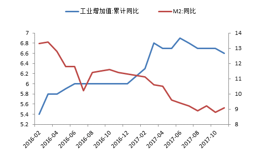 2017年中國十件經(jīng)濟(jì)大事 哪些改變了你我生活