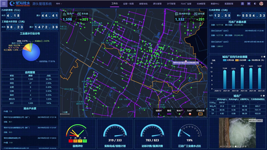 常州智慧排水從“盲人摸象”到“用數據搞定一切”_fororder_圖片4