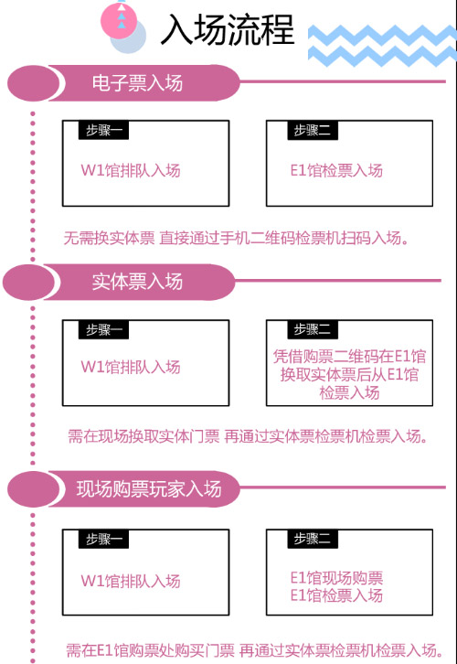 期待！2019ChinaJoy有多好玩？國行Switch亮相，龍珠、蝙蝠俠都來了