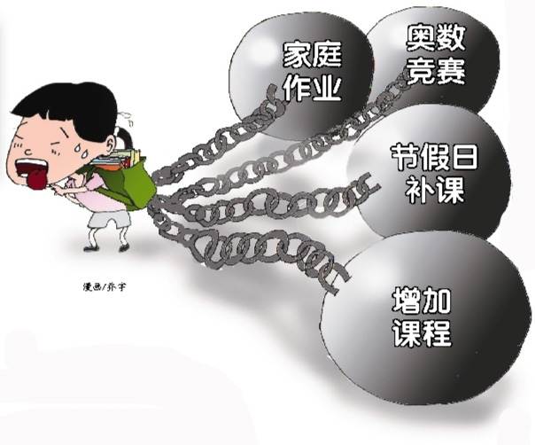 【科教　标题摘要】重庆市教委出台文件为中小学生减负