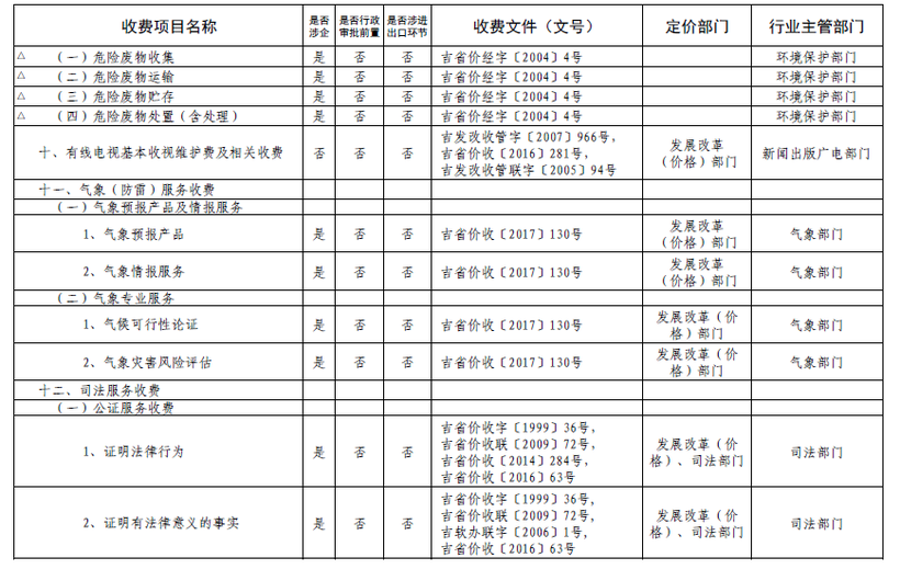 图片默认标题_fororder_4