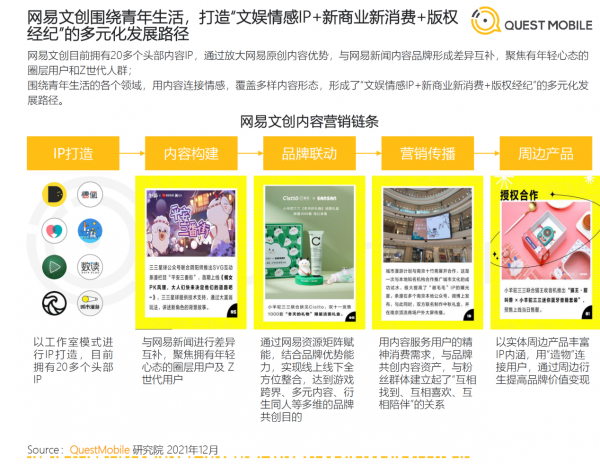 QuestMobile：网易新闻用户人均单日使用时长第一 用户增速领跑行业