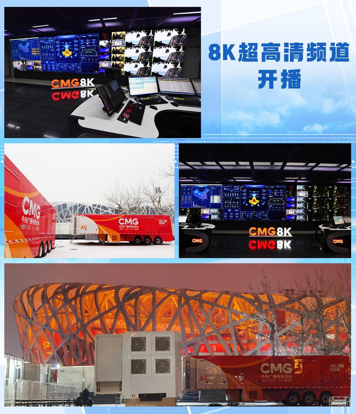 8K看奥运！中央广播电视总台CCTV-8K超高清频道开播
