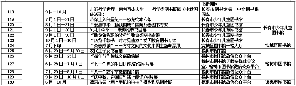 2020長春市民讀書節活動6月30日在長春市圖書館拉開帷幕