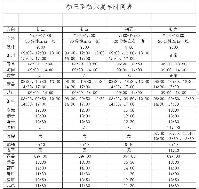 石家庄公路枢纽五大客运站发布2022年春节期间运力安排