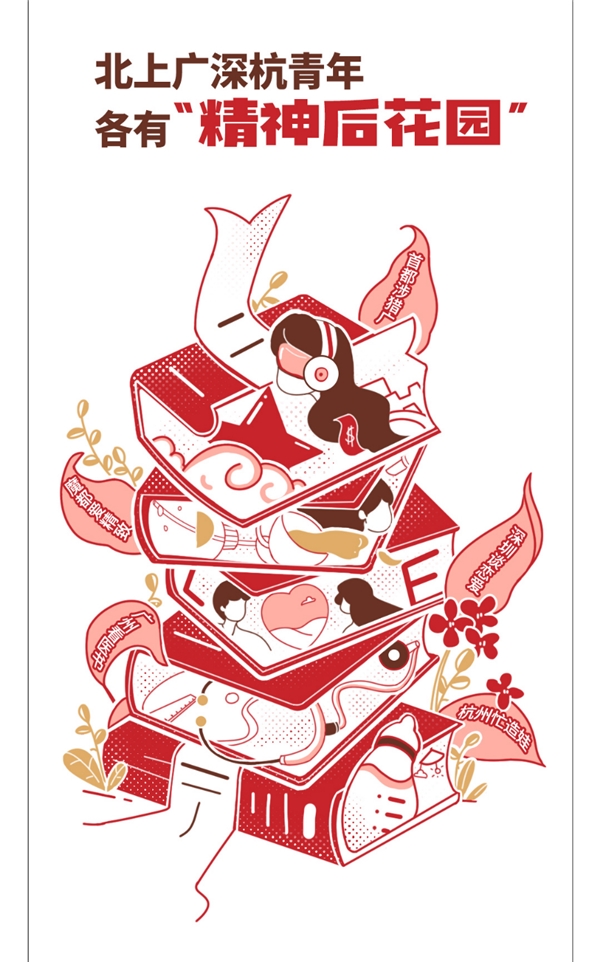 当当网《2021青年生活读鉴》 ：北上广深杭青年 各有“精神后花园”