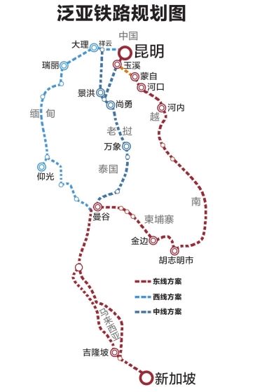 中泰鐵路緣起泛亞鐵路計劃_fororder_timg (2)