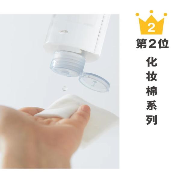 MUJI無印良品公布2021年度良品榜单 快看看有哪些上榜好物