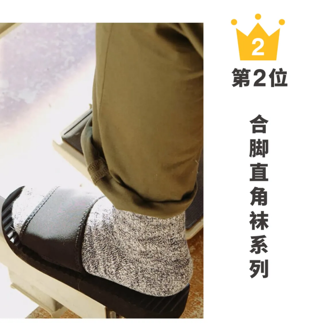 MUJI無印良品公布2021年度良品榜单 快看看有哪些上榜好物