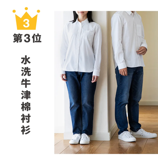 MUJI無印良品公布2021年度良品榜单 快看看有哪些上榜好物