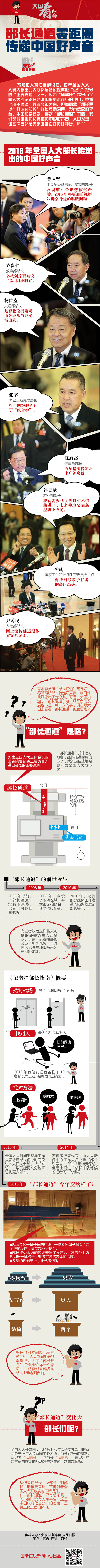 圖片默認標題