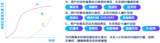 一点资讯李亚：信息流的未来——价值、连接、开放、共享