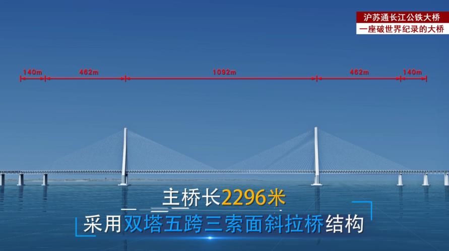 震撼！屡破世界纪录 一组数字了解沪苏通长江公铁大桥