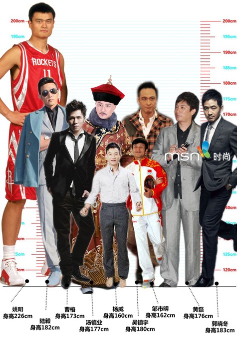 又见最萌身高差!姚明合影陈乔恩忍俊不禁