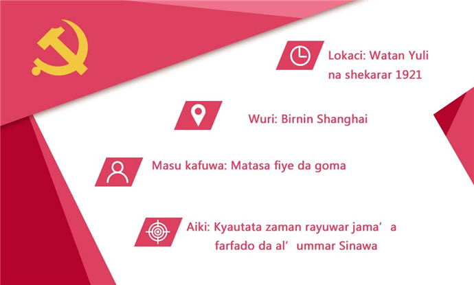 Nazari kan yadda aka kafa "kungiya mafi samun ci gaba a tarihi" a kasar Sin