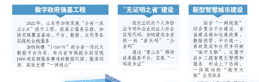 山东：营商环境争先进位 成就创新创业沃土
