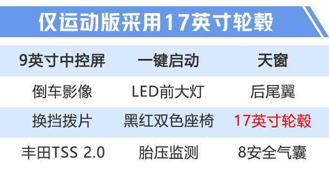 汽車頻道【8月1日】【首頁汽車資訊圖+要聞列表+今日焦點】豐田全新卡羅拉運動版實拍