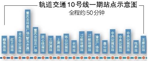 【要闻】重庆轨道交通10号线一期28日试运营