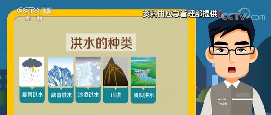 【防汛科普】如何预防和躲避突发洪水 如何规避和自救？