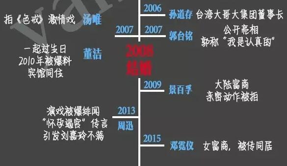 刘嘉玲替老公梁朝伟哄婆婆 曝梁朝伟刘嘉玲实为“形婚”