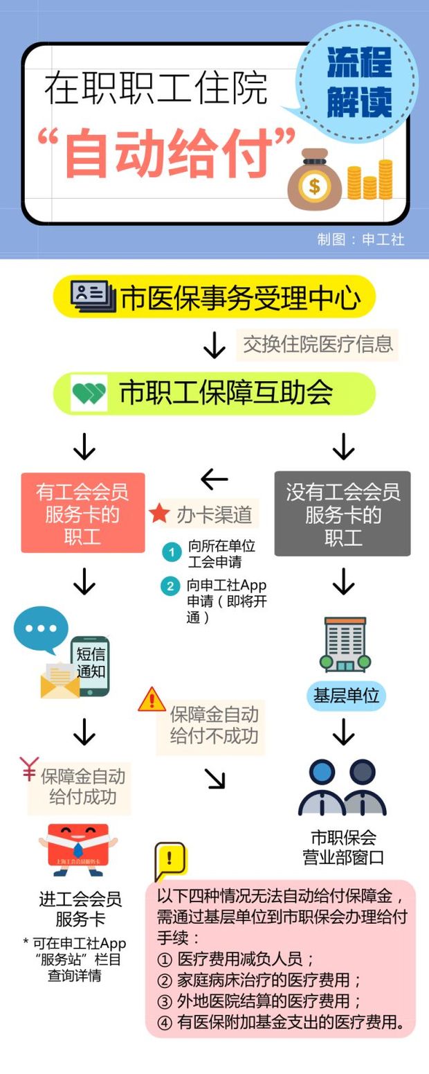 圖片默認標題_fororder_5