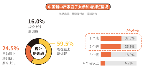 吴晓波频道发布《2017新中产白皮书》 还原一个真实的中国新中产群体