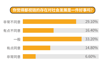 吴晓波频道发布《2017新中产白皮书》 还原一个真实的中国新中产群体