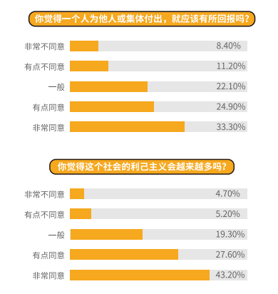 吴晓波频道发布《2017新中产白皮书》 还原一个真实的中国新中产群体