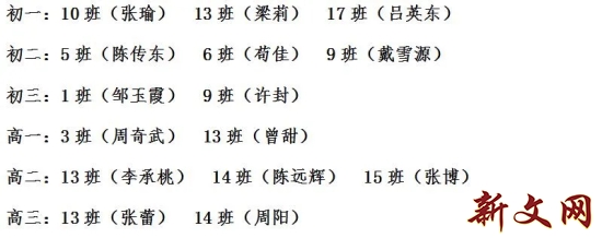 青春正当时，一起向未来——重庆七中举行2021-2022学年下期开学典礼_fororder_W020220217344418860061