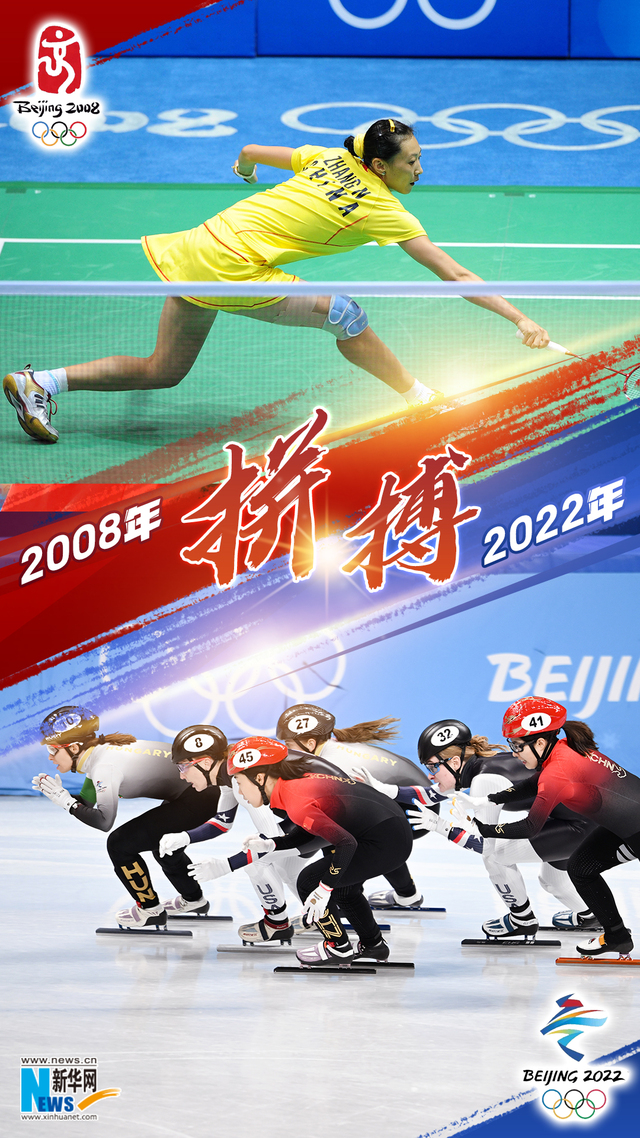 2008到2022一起重温我们共同的双奥记忆