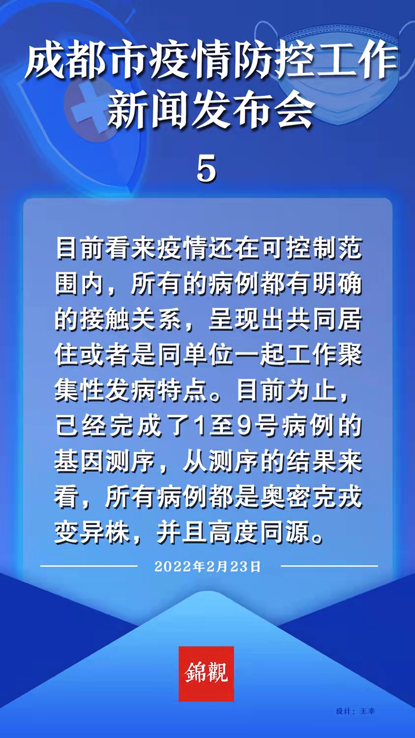 （转载）海报 | 23日成都疫情防控新闻发布会重点一览
