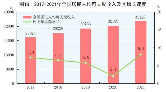 突破！突破！突破！