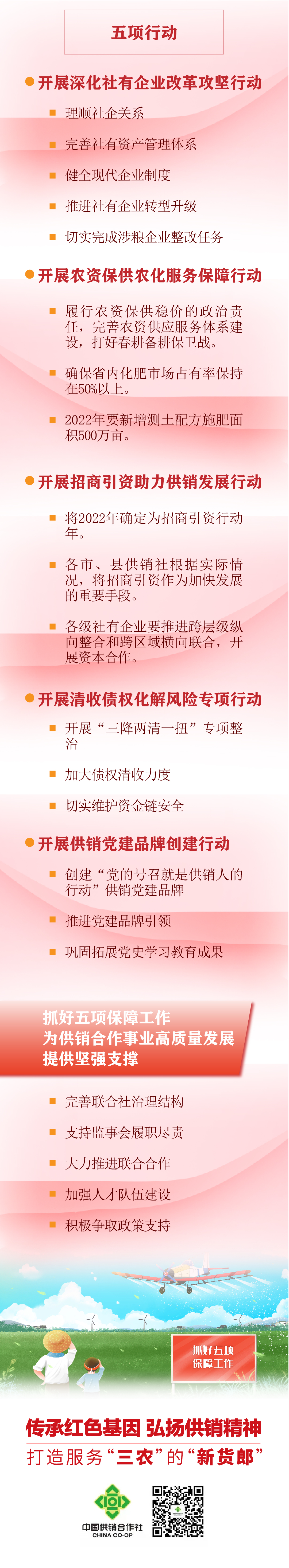 提檔進位 跳起摸高 黑龍江省供銷合作社實現“十四五”良好開局_fororder_4