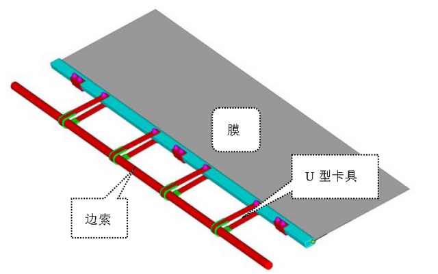 北京中天久业膜结构体育综合体新地标—贵州铜仁市奥体中心建设完工_fororder_贵州4
