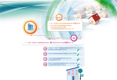 金融加大支持保障性租賃住房_fororder_res01_attpic_brief