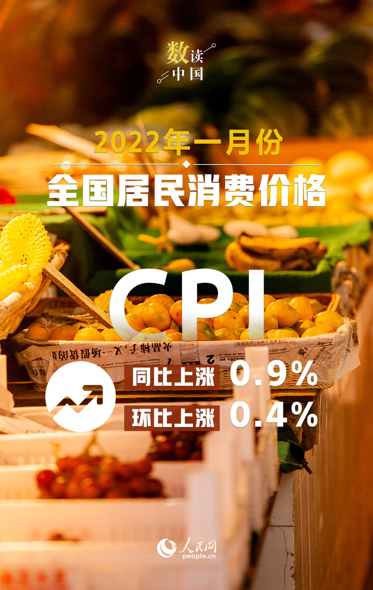 统计局：1月份全国居民消费价格（CPI）同比上涨0.9%_fororder_0