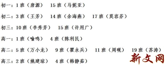 青春正当时，一起向未来——重庆七中举行2021-2022学年下期开学典礼_fororder_W020220217344418946096