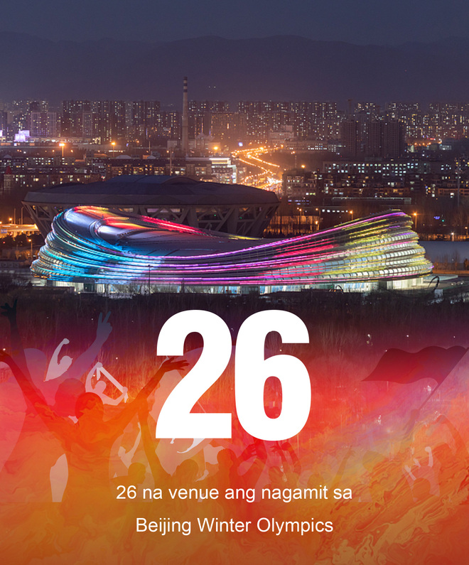 Balik-tanawin ang Beijing Winter Olympics sa pamamagitan ng mga numero_fororder_bjwinterolympics4